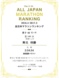 全日本マラソンランキング