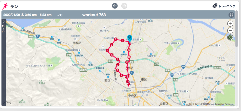 １月９日（木）本日のトレーニング