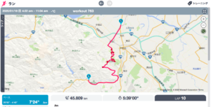 久しぶりの小金湯温泉RUN