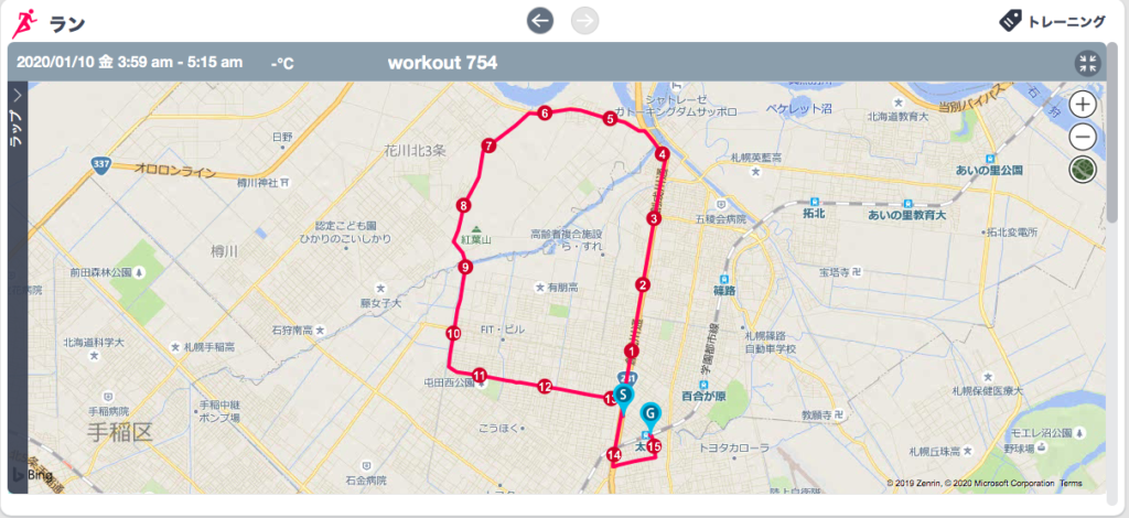 １月１０日（金）本日のトレーニング