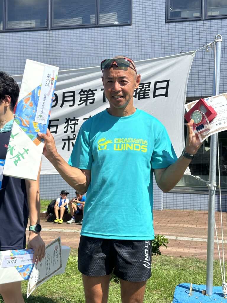 ２０２３年出場マラソン大会成績